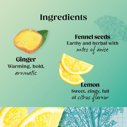 Twinings Detox Lemon & Ginger With Burdock Root & Fennel 20 Bags
