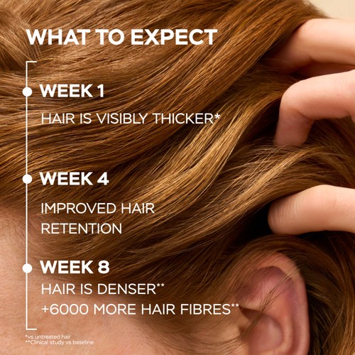 Pantene Grow Abundant Anti Hair-Loss Scalp Serum