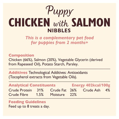 Lily's Kitchen Puppy Chicken & Salmon Nibbles 