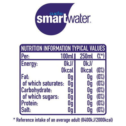 Glaceau Smartwater Still 