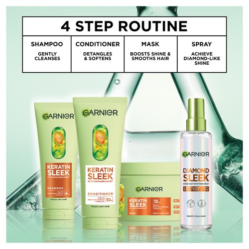 Garnier Keratin Sleek Hair Mask