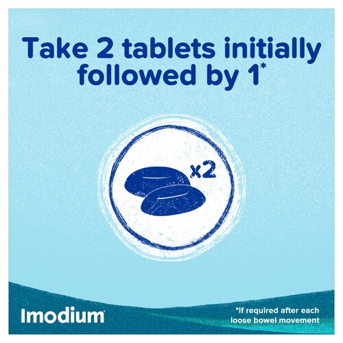 Imodium Instants Loperamide Hydrochloride 