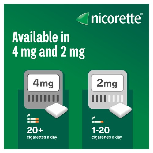 Nicorette Gum Original Flavour 4Mg