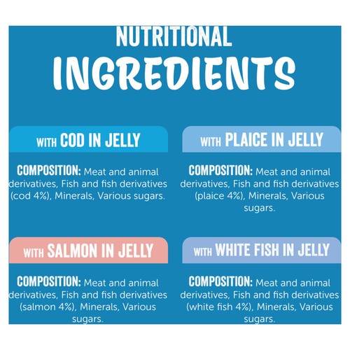 Felix Original Kitten Fish Selection In Jelly Wet Cat Food 