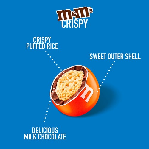 M&M's Crispy Milk Chocolate Bites Pouch Bag 