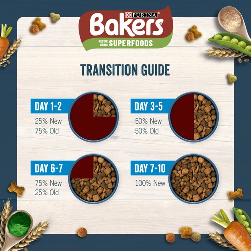 Bakers Dry Dog Food Beef & Veg