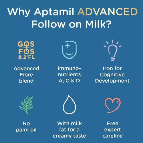 Aptamil Advanced 2 Follow On Baby Milk Formula Liquid Ready to Drink  200ml