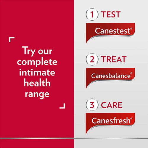 Canestest Self-Test for Vaginal Infections