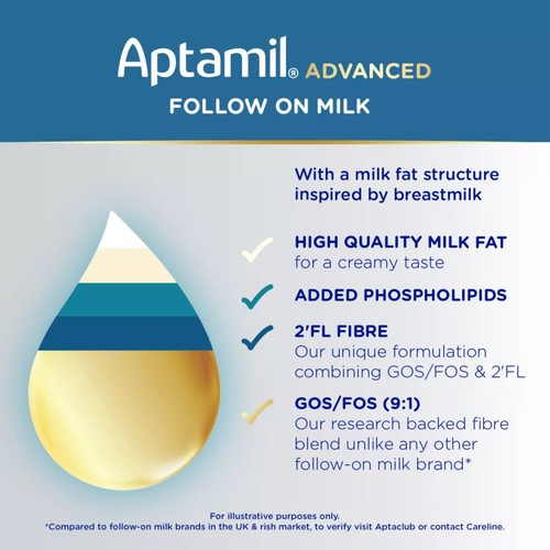 Aptamil Advanced 2 Follow On Baby Milk Formula Powder 6-12 Months