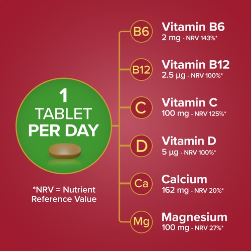 Seven Seas Complete Multivitamins Adult 28s
