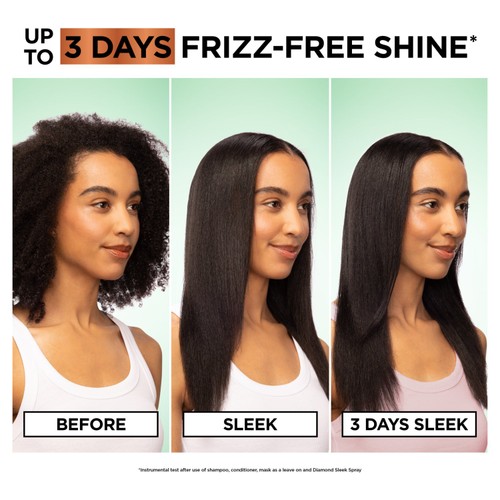 Garnier Keratin Sleek Hair Mask
