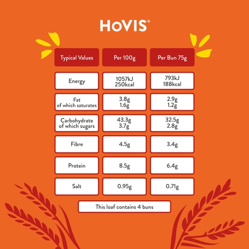 Hovis Premium Burger Buns 4 Pack