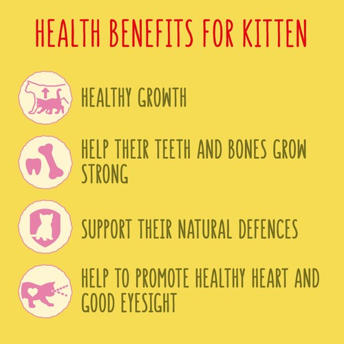 Go-Cat Kitten Chicken, Turkey and Milk Dry Cat Food   750g