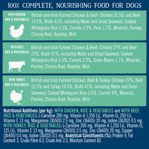 lean and tasty dog food