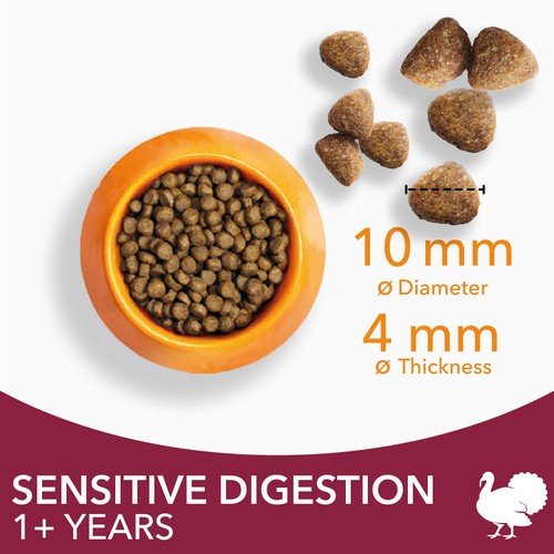 Iams Dry Cat Rich In Turkey For Sensitive Digestion 1+ Years 