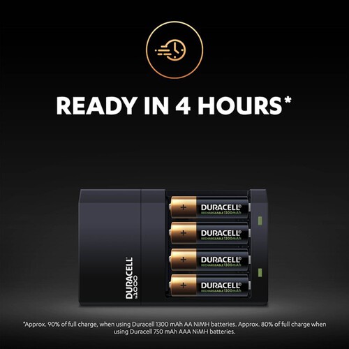 Duracell Battery Charger Charges In 4 Hours With 2 AA And 2 AAA Batteries 