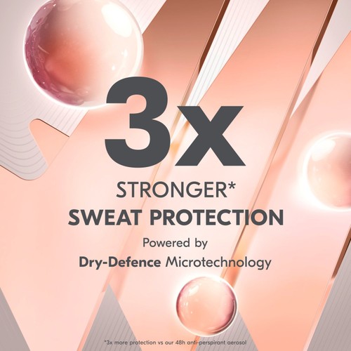Sure Women Antiperspirant Deodorant Aerosol Max Pro Freesia 150ml