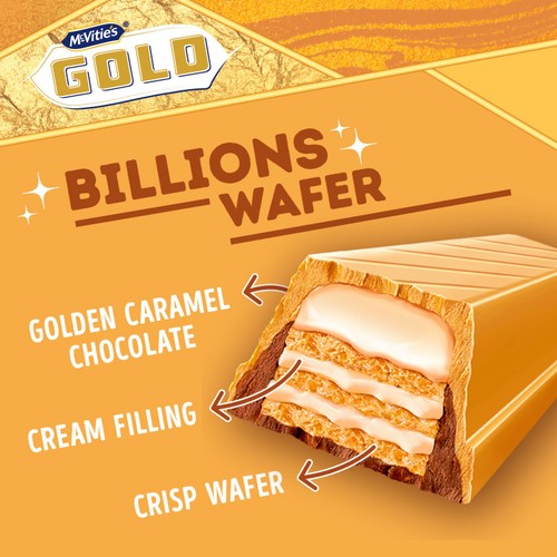 McVitie's Gold Billions Wafer Golden Caramel Chocolate 39g