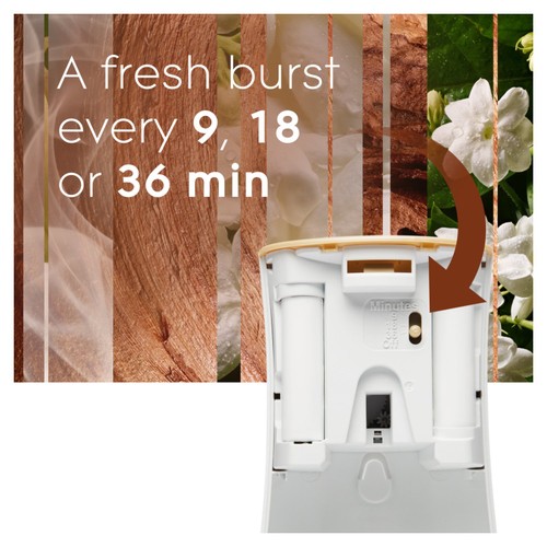 Glade Automatic Spray Refill Sandalwood & Jasmine Air Freshener