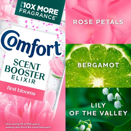 Comfort Botanical Scent Booster First Blooms 