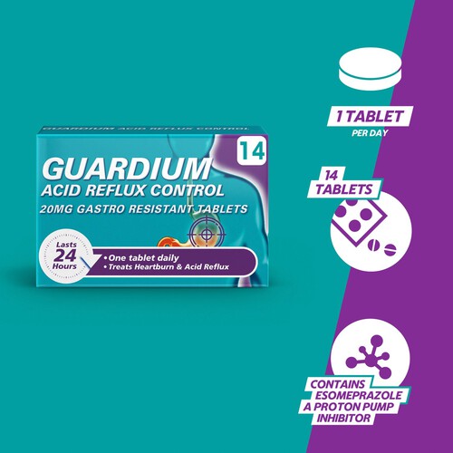 Guardium Acid Reflux Control Gastro Resistant Tablets