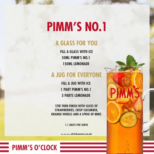 Pimms 22% ABV 1L
