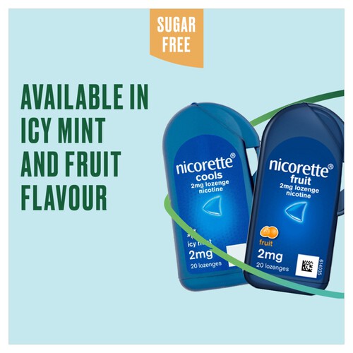 Nicorette Cools 4mg Lozenge- Icy Mint (Stop Smoking Aid)