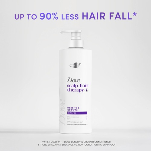 Dove Shampoo Density & Growth 