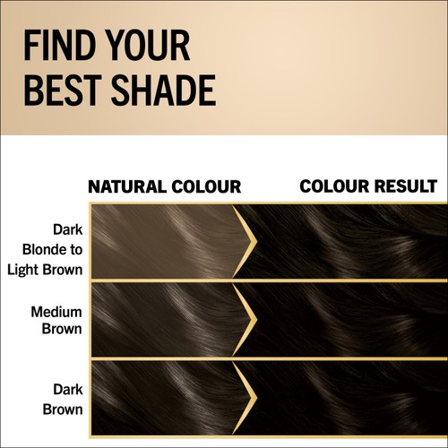 Schwarzkopf Oleo Intense Permanent Hair Dye 3-10 Deep Brown