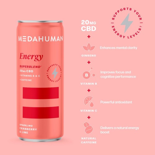 Medahuman Energy 20mg CBD Sparkling Cranberry + Lime 4 x 250ml