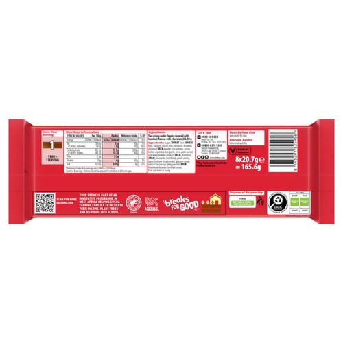 Nestle Kitkat 2 Finger Hazelnut 