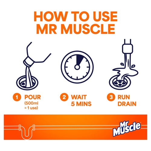 Mr Muscle Drain Max Unblocker