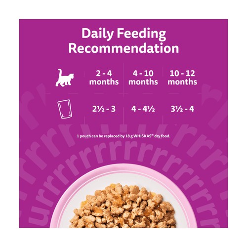 Whiskas 2-12 Months Wet Cat Food Pouches Poultry Feasts In Jelly 40 x 85g