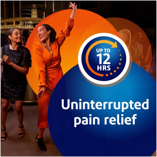 Voltarol Joint & Back Pain Relief 2.32% Gel 50g