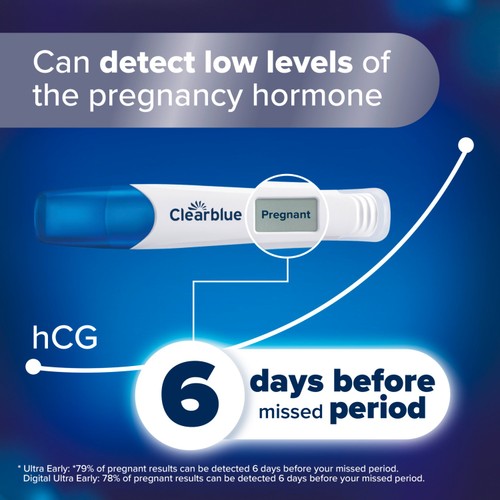 Clearblue Digital Ultra Early Detection Pregnancy Test, 2 Tests