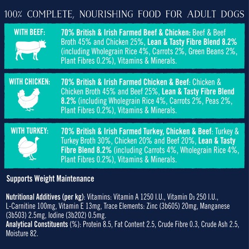 Butcher's Wholegrain Lean & Tasty Low Fat Dog Food Trays Variety Pack