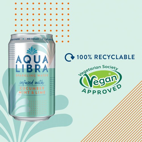 Aqua Libra Sparkling Water Cucumber Mint & Lime 