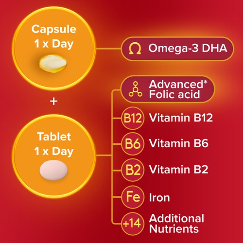 Seven Seas Pregnancy Vitamins - Pregnancy 56s