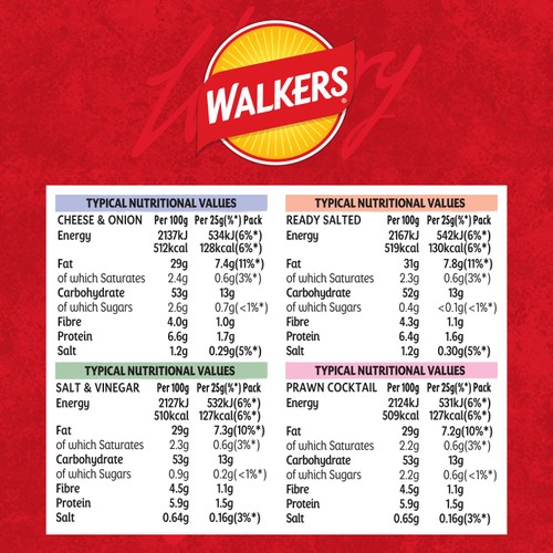 Walkers Classic Variety Multipack Crisps 