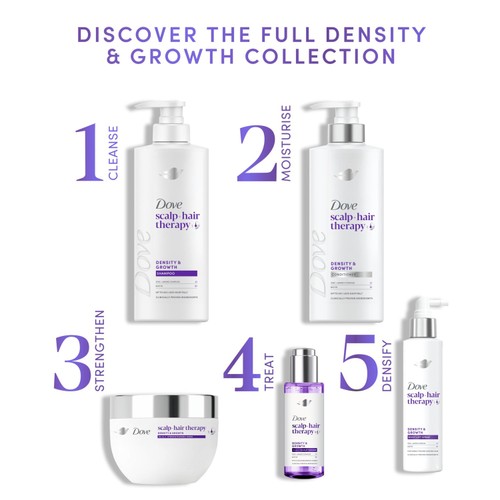 Dove Shampoo Density & Growth 
