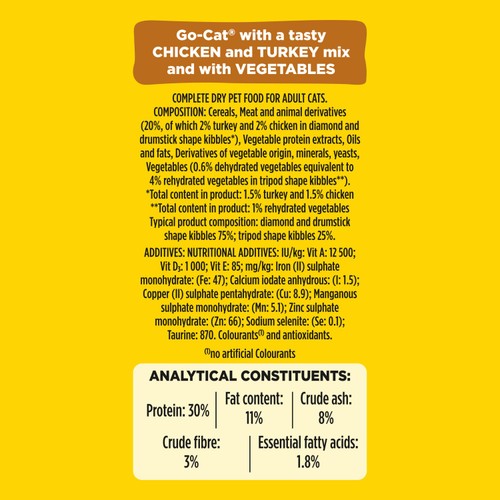 Go-Cat Chicken And Turkey Dry Cat Food