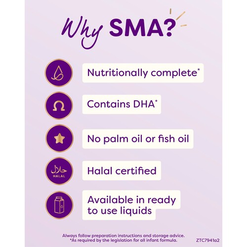 SMA PRO First Baby Milk Formula From Birth