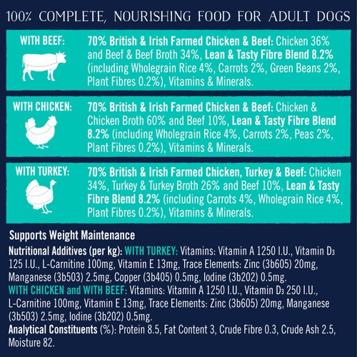 Butcher's Wholegrain Lean & Tasty Low Fat Dog Food Tins