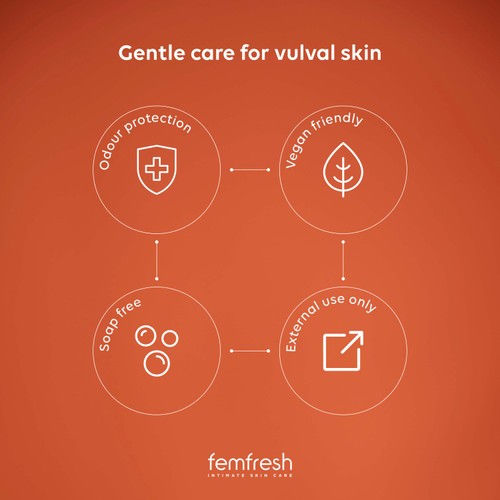 Femfresh Intimate Daily Deodorant