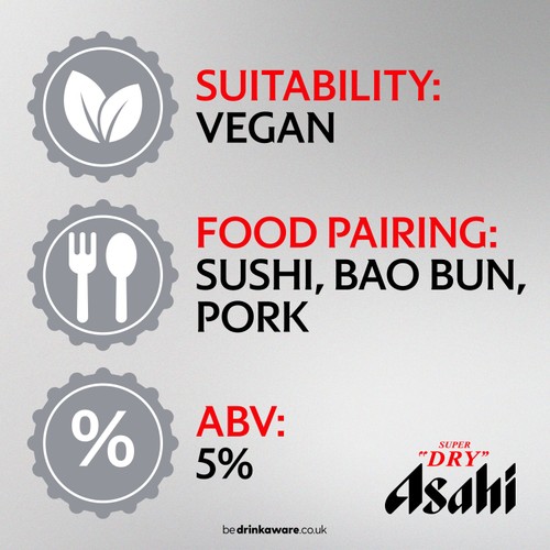 Asahi Super Dry