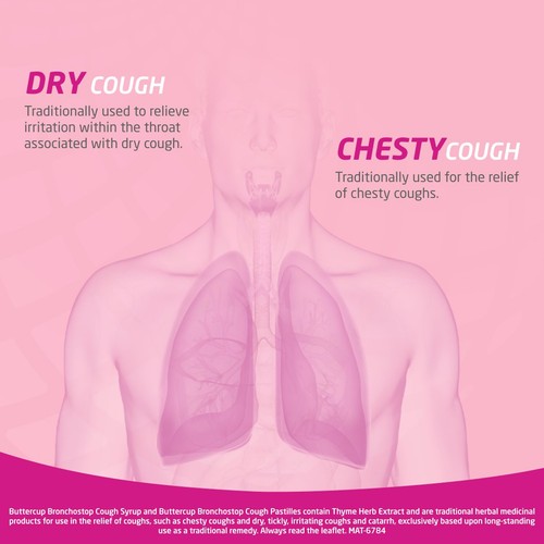 Bronchostop Cough Syrup - Traditionally Used to Relieve Any Type of Cough