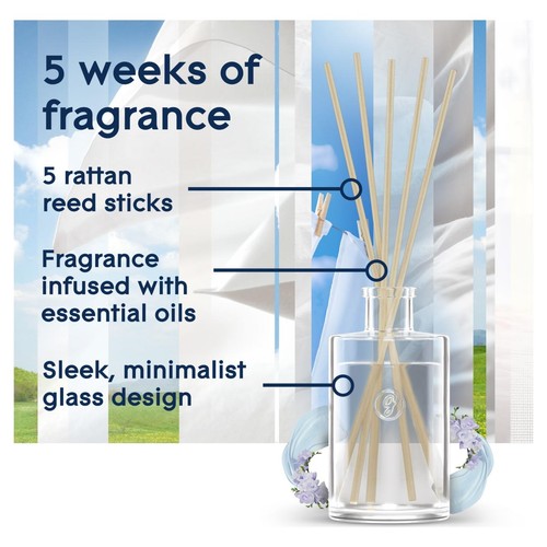 Glade Clean Linen Reed Diffuser 50ml