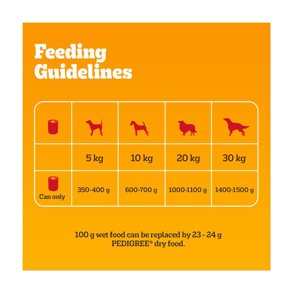 Pedigree Can Adult Dog Wet Chunks in loaf Original, Chicken & Lamb