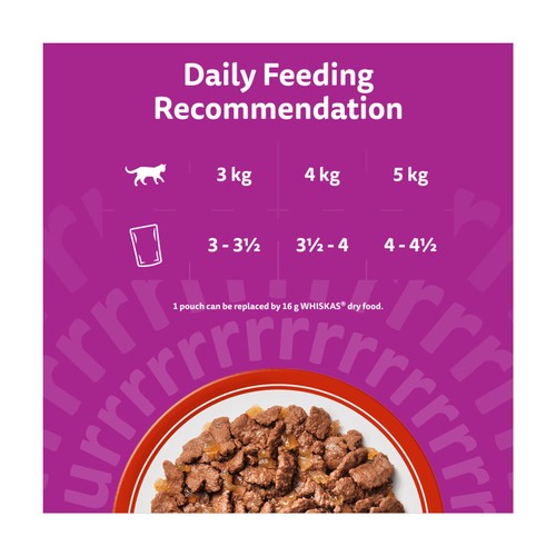 Whiskas 1+ Meaty Meals Adult Wet Cat Food Pouches in Jelly