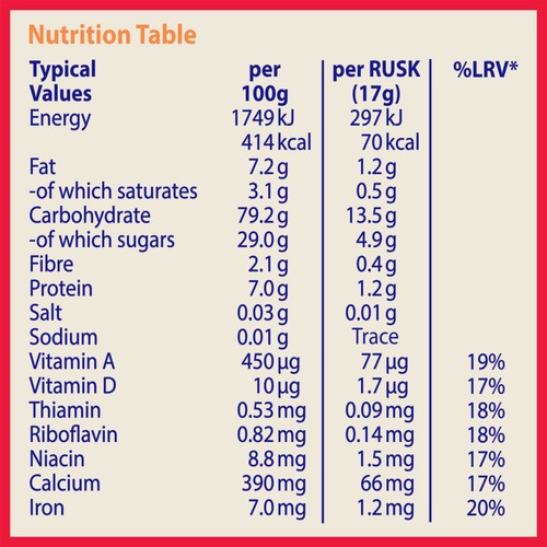 Farley's Original Rusks Baby Food Snacks 6+ Months 150g